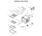 Jenn-Air JDRP636HM00 internal oven parts diagram