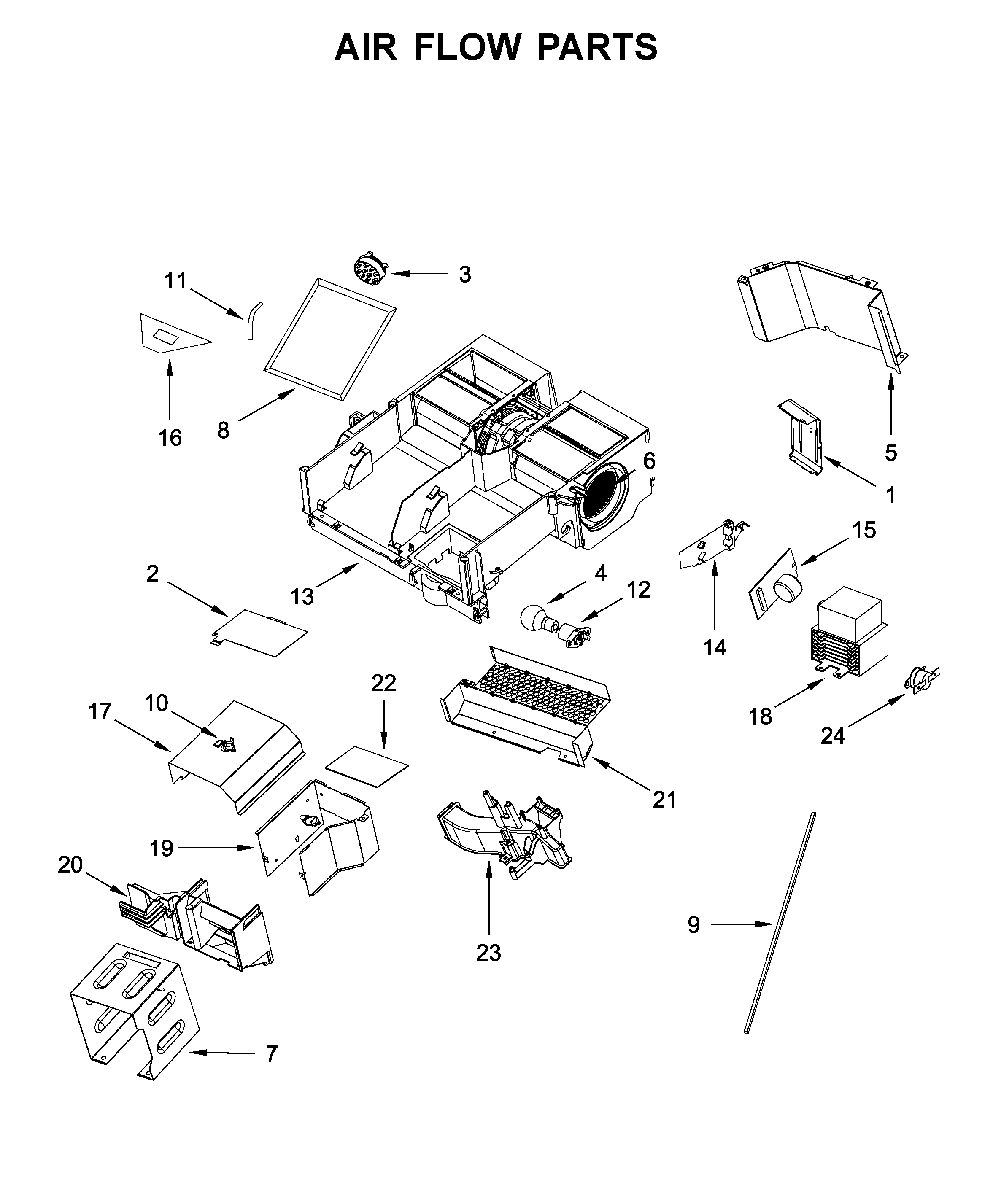 Air flow parts