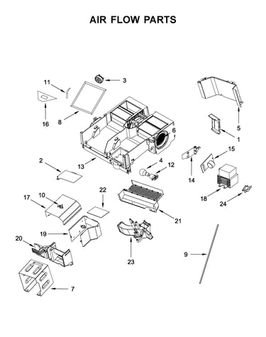 Air flow parts