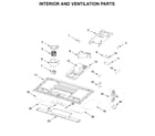 Whirlpool WML55011HW3 interior and ventilation parts diagram