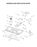Interior and ventilation parts