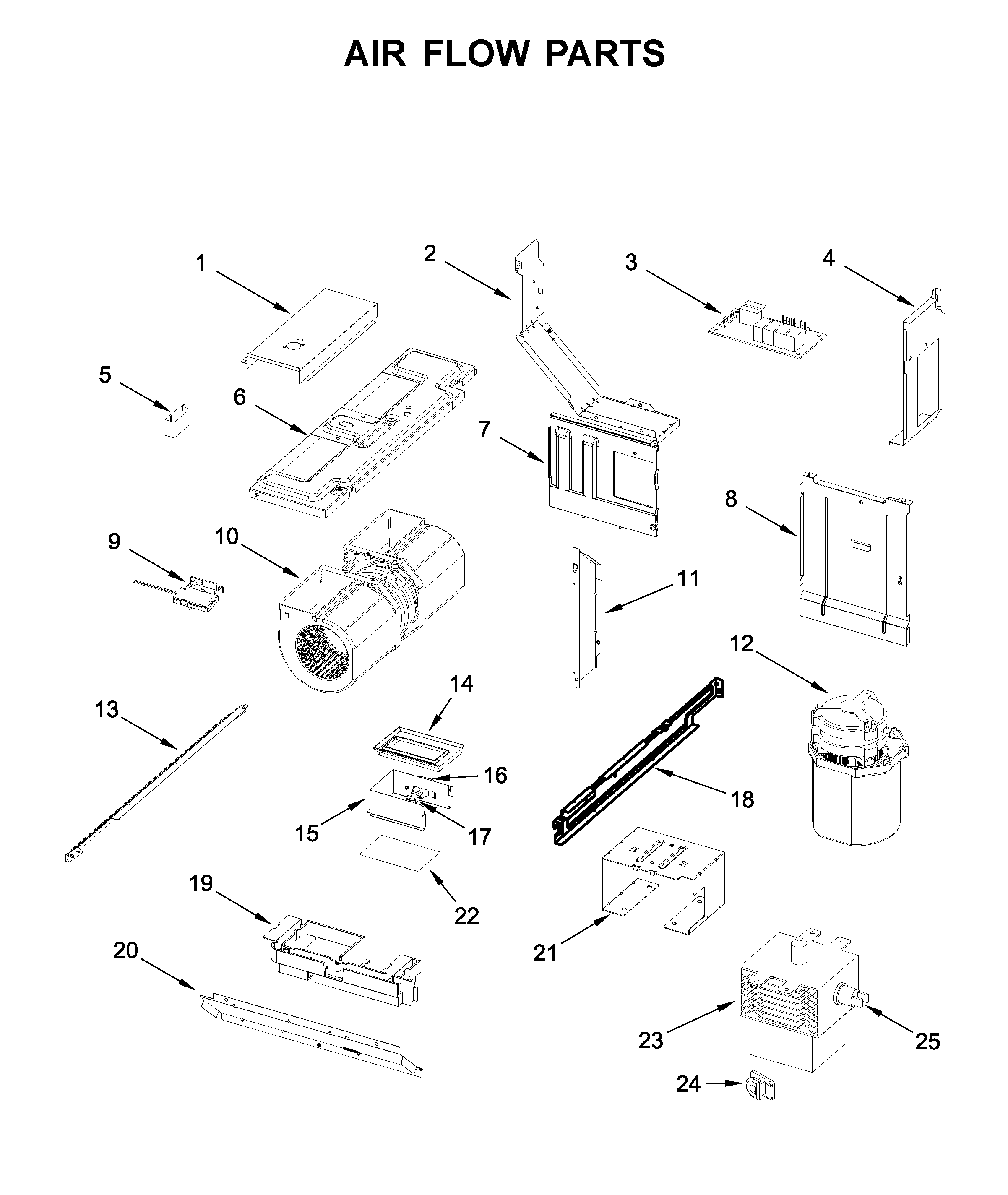 Air flow parts