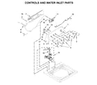 Amana NTW4519JW0 controls and water inlet parts diagram