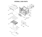 Jenn-Air JMW2430DS04 internal oven parts diagram