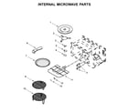 Jenn-Air JMW2430DP04 internal microwave parts diagram