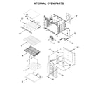 Jenn-Air JMW3430DP04 internal oven parts diagram