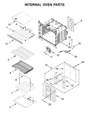 Internal oven parts