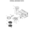 Jenn-Air JMW2427DS04 internal microwave parts diagram