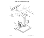Inglis YIED4671EW0 top and console parts diagram