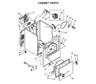 Inglis YIED4671EW0 cabinet parts diagram