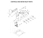 Whirlpool 1CWTW4845EW0 controls and water inlet parts diagram
