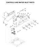 Controls and water inlet parts