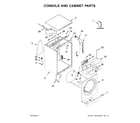 Whirlpool WFW3090GW0 console and cabinet parts diagram