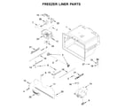 Ikea IX7DDEXGZ003 freezer liner parts diagram