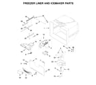 Whirlpool WRF535SMHB01 freezer liner and icemaker parts diagram