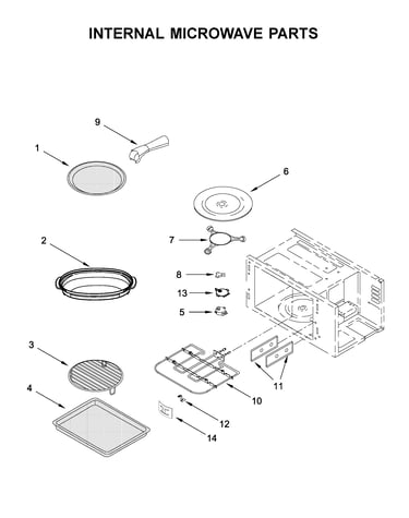 Internal microwave parts