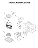 Internal microwave parts