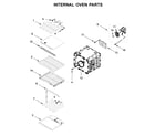 KitchenAid KOCE507EBS05 internal oven parts diagram