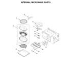 KitchenAid KMBP100EBS02 internal microwave parts diagram