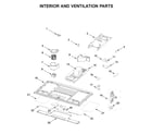 Whirlpool WML75011HZ4 interior and ventilation parts diagram