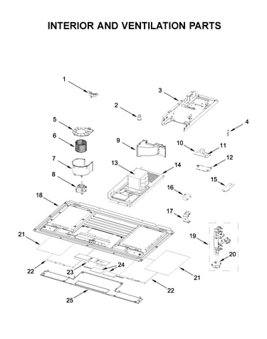 Interior and ventilation parts