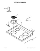 Cooktop parts
