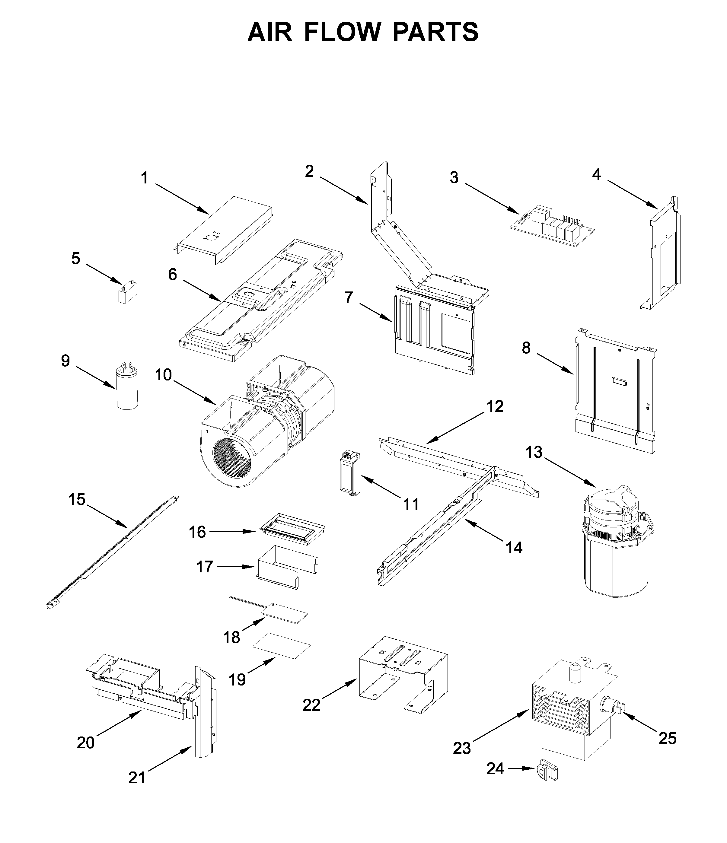 Air flow parts