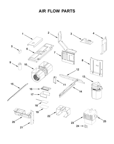 Air flow parts