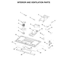 Whirlpool WML75011HN6 interior and ventilation parts diagram