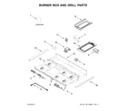 Jenn-Air JGCP648HM00 burner box and grill parts diagram