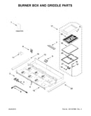 Burner box and griddle parts