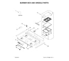 Jenn-Air JGCP536HM00 burner box and griddle parts diagram