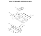 Jenn-Air JGCP536HL00 cooktop, burner, and griddle parts diagram