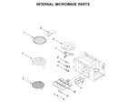 Jenn-Air JMC2430IL01 internal microwave parts diagram