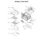 Jenn-Air JMW2430IM01 internal oven parts diagram