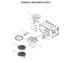 Jenn-Air JMW2427IM01 internal microwave parts diagram