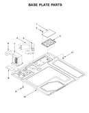 Base plate parts