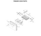 Maytag MFI2570FEB02 freezer door parts diagram