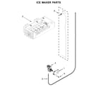 Whirlpool WRS576FIDW01 ice maker parts diagram
