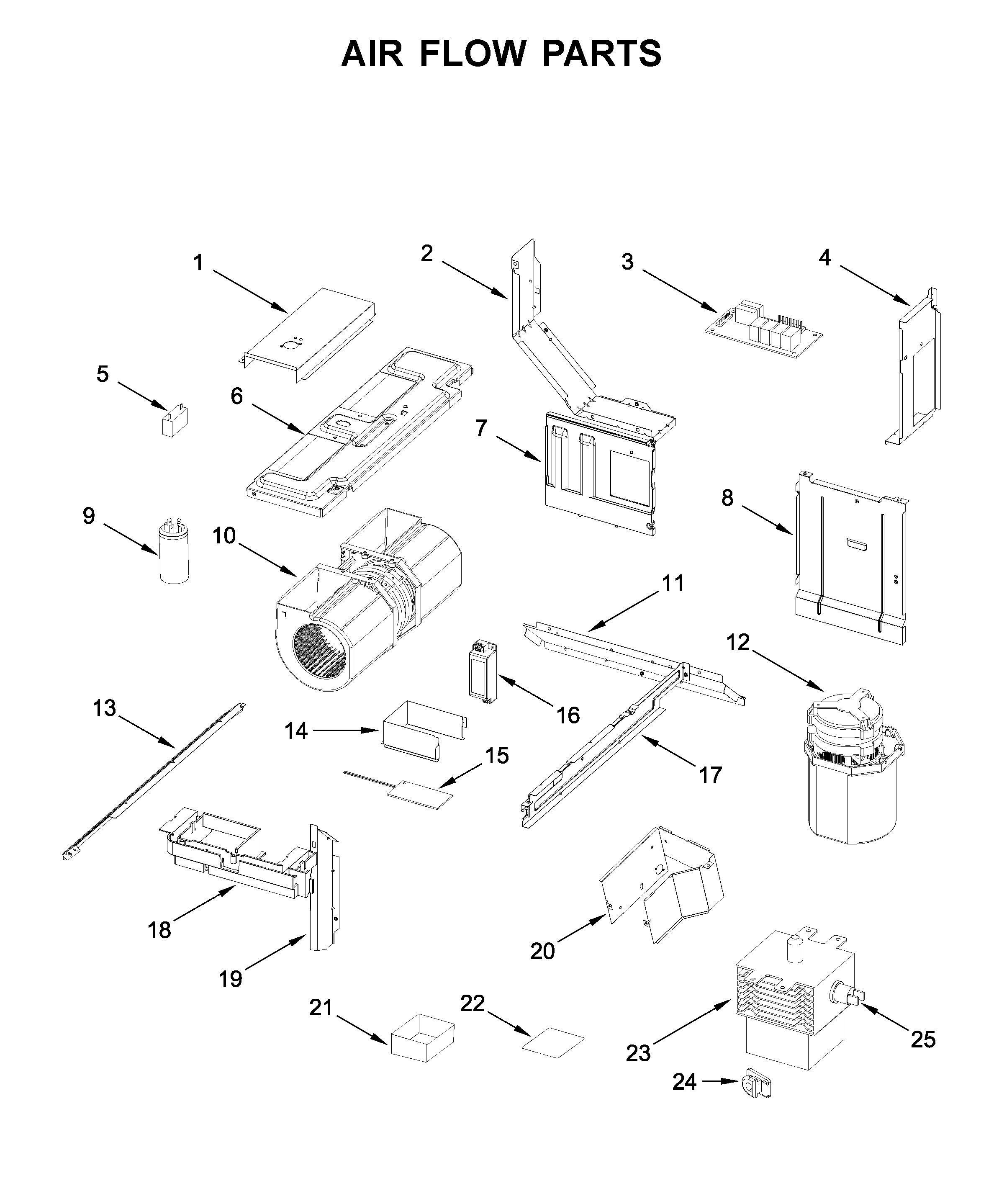Air flow parts