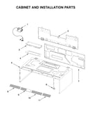 Cabinet and installation parts