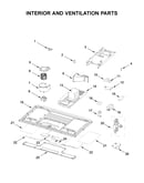 Interior and ventilation parts