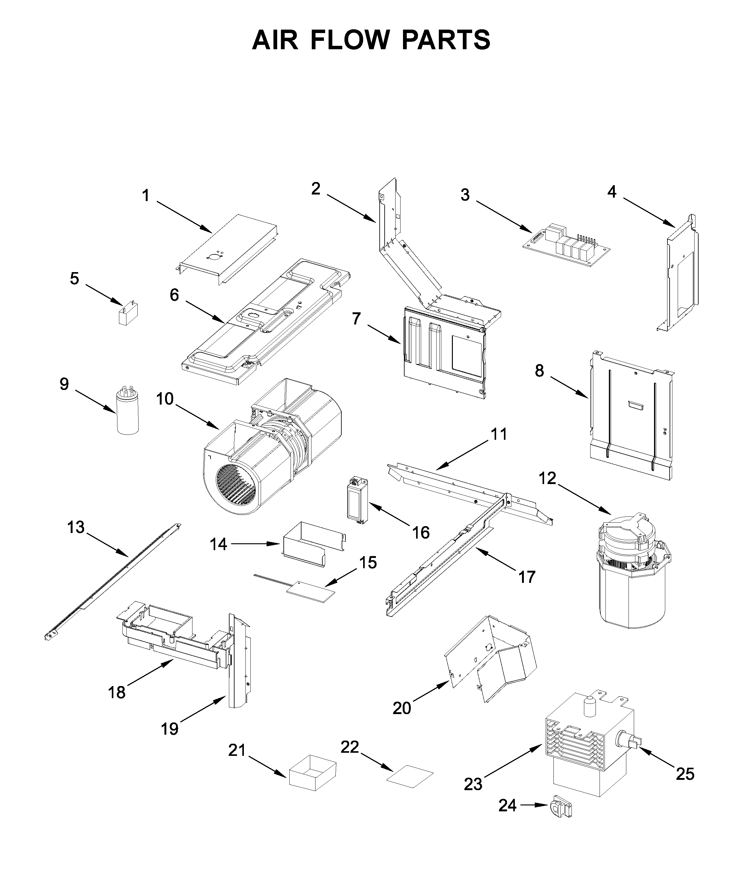 Air flow parts