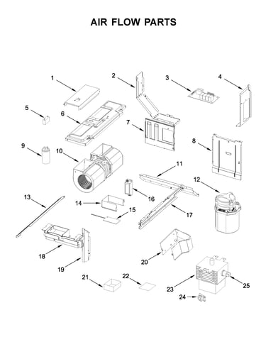 Air flow parts