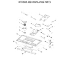 KitchenAid KMLS311HWH1 interior and ventilation parts diagram