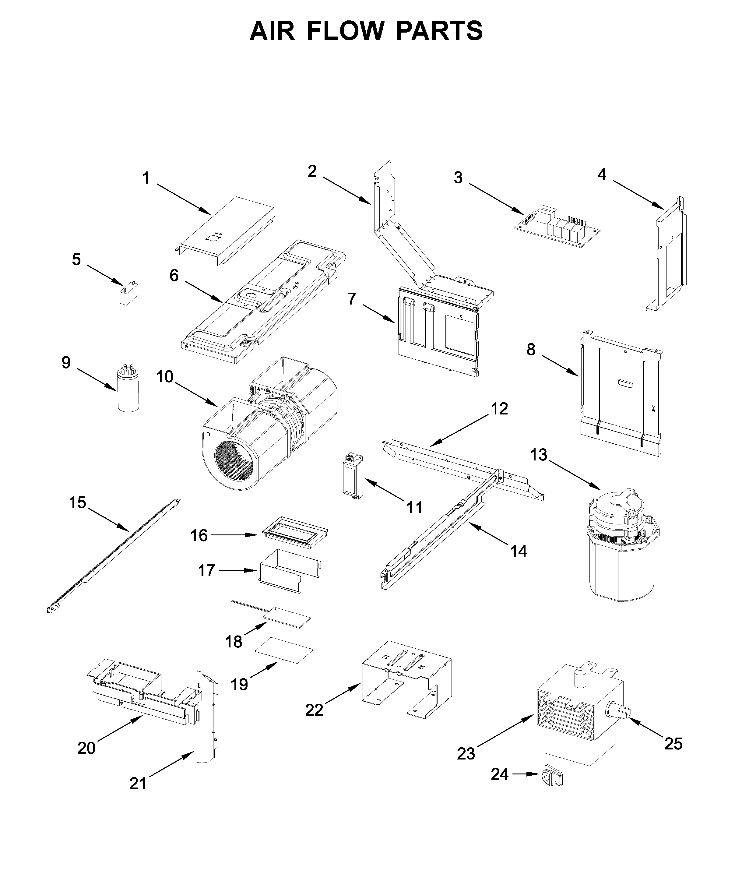 Air flow parts