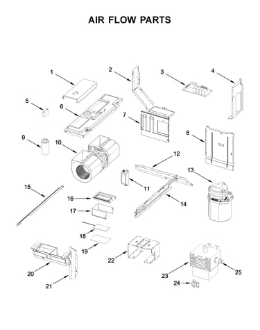 Air flow parts