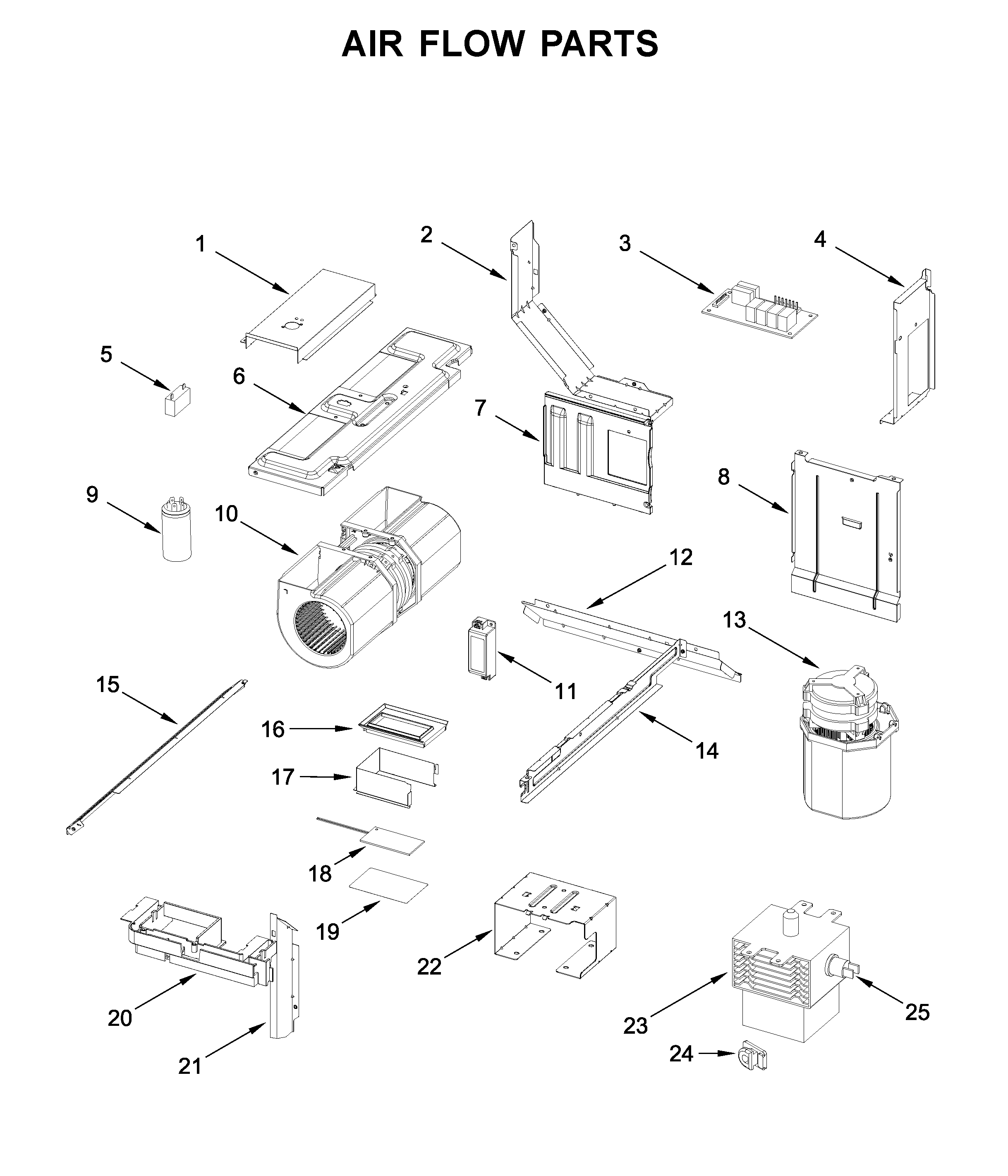 Air flow parts