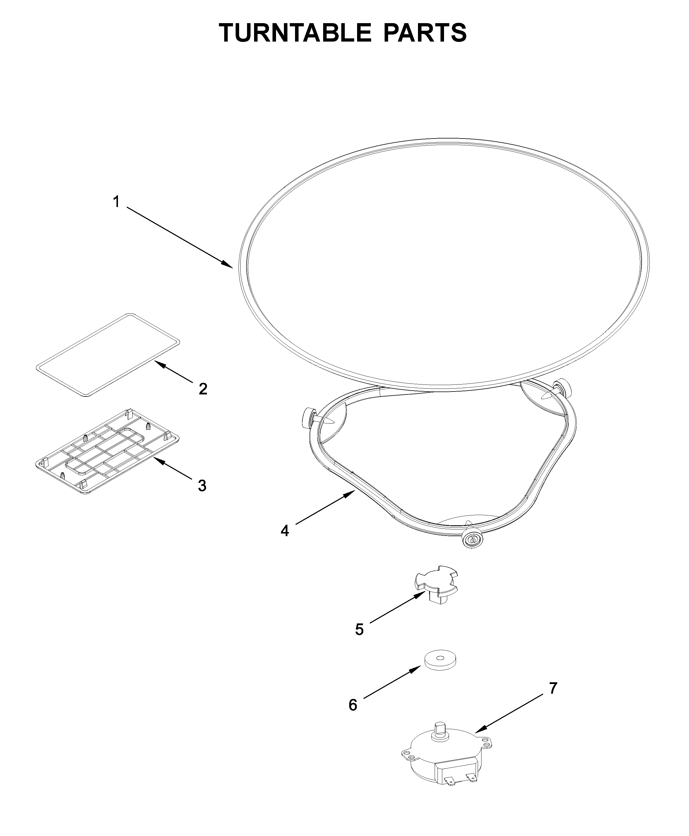 Turntable parts