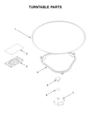 Turntable parts